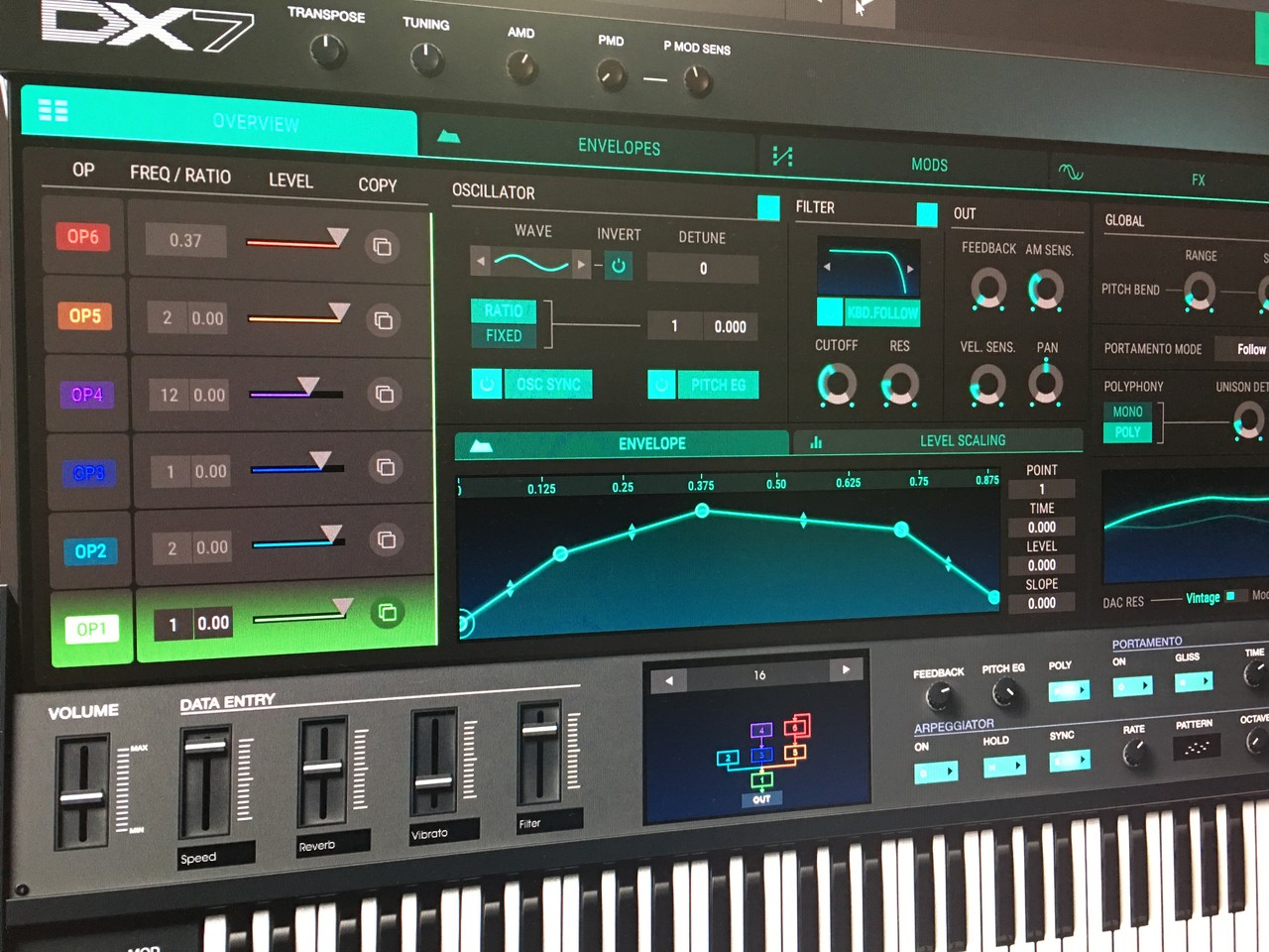 デジタル・シンセサイザー ヤマハDX7パーフェクト活用法(福田