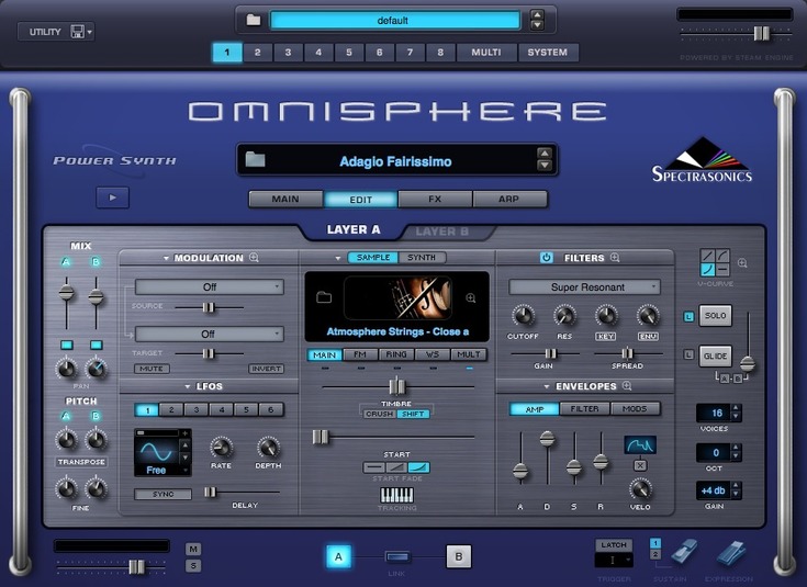 omni